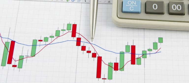 FBA-ino-options-simple-credit-spreads – Learn @ OptionsANIMAL