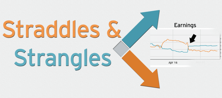 FBA-bar-chart-straddles-strangles-cc-ic – Learn @ OptionsANIMAL